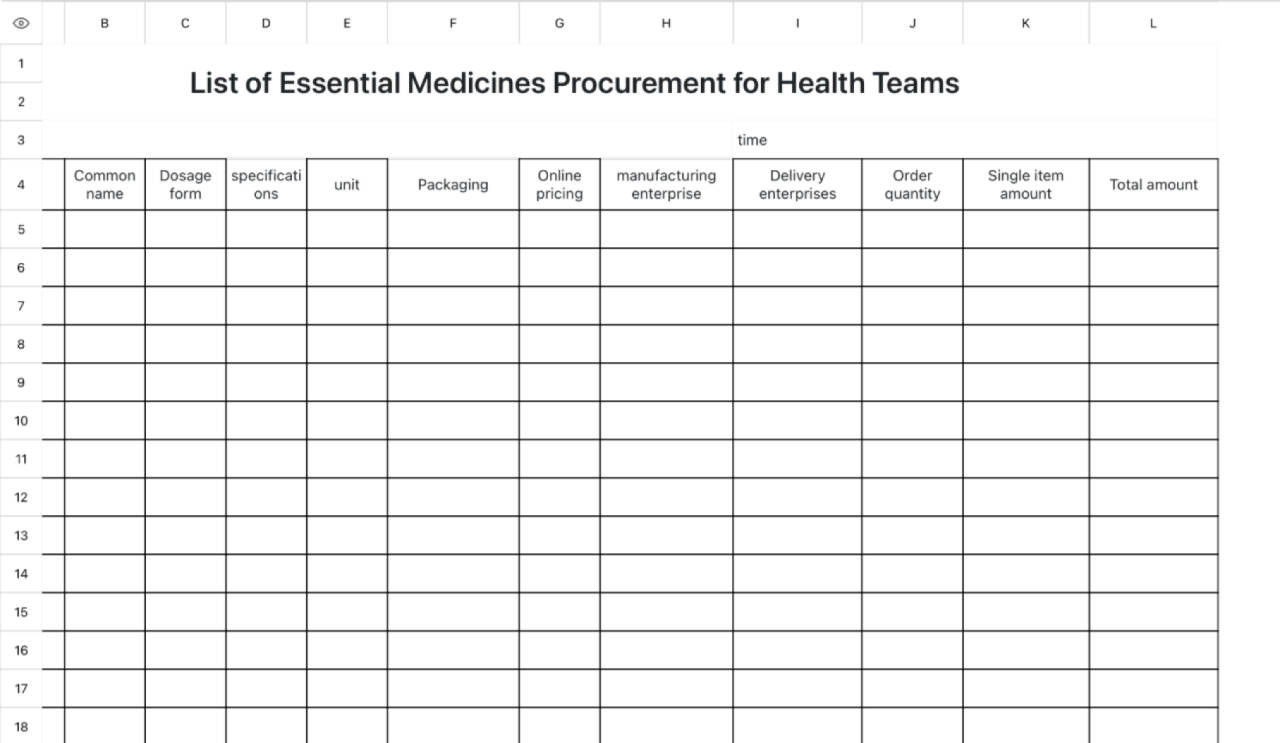 Health Corps Essential Medicines Procurement List 1